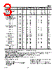 AD9054 Datasheet HTML 3Page - Analog Devices 
