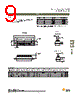 DBMZ95PY101 Datasheet HTML 9Page - ITT Industries 