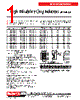 ML336RAM Datasheet HTML 1Page - Coilcraft lnc. 