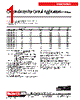 ST413RAM Datasheet HTML 1Page - Coilcraft lnc. 