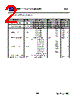 ML61_09 Datasheet HTML 2Page - Minilogic Device Corporation Limited 