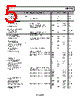 ADP1046AACPZ-R7 Datasheet HTML 5Page - Analog Devices 