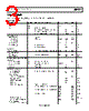 ADP1051ACPZ-R7 Datasheet HTML 3Page - Analog Devices 
