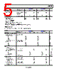 AD8422ARMZ-R7 Datasheet HTML 5Page - Analog Devices 
