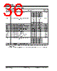 HCS473_13 Datasheet HTML 36Page - Microchip Technology 