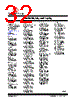TC7109CLW Datasheet HTML 32Page - Microchip Technology 