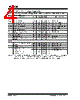 TC7129CLW Datasheet HTML 4Page - Microchip Technology 