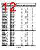 ADM1816-R23ARTZ-R72 Datasheet HTML 12Page - Analog Devices 
