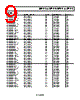 ADM1817-R22AKSZ-R72 Datasheet HTML 9Page - Analog Devices 