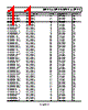 ADM1817-R22ARTZ-RL2 Datasheet HTML 11Page - Analog Devices 
