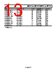 ADM1817-R22ARTZ-RL2 Datasheet HTML 13Page - Analog Devices 