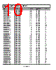 ADM1817-R23ARTZ-RL2 Datasheet HTML 10Page - Analog Devices 