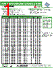 AISC-0805-R91 Datasheet HTML 1Page - Abracon Corporation 