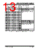 PIC24FJ128GA010_12 Datasheet HTML 13Page - Microchip Technology 