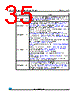 M24C01-R Datasheet HTML 35Page - STMicroelectronics 