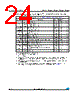 M24C01-R Datasheet HTML 24Page - STMicroelectronics 