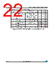 M24C01-R Datasheet HTML 22Page - STMicroelectronics 