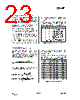 CC1150-RTR1 Datasheet HTML 23Page - Texas Instruments 