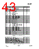 CC1150-RTR1 Datasheet HTML 43Page - Texas Instruments 