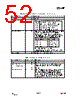 CC1150-RTR1 Datasheet HTML 52Page - Texas Instruments 