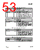 CC1150-RTR1 Datasheet HTML 53Page - Texas Instruments 