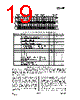 CC1150-RTY1 Datasheet HTML 19Page - Texas Instruments 
