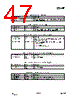 CC1150-RTY1 Datasheet HTML 47Page - Texas Instruments 