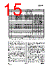 CC1150-RTY1 Datasheet HTML 15Page - Texas Instruments 