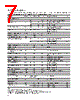 PBV-R002-0.5 Datasheet HTML 7Page - AVAGO TECHNOLOGIES LIMITED 
