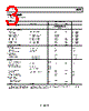 AD633ARZ-R7 Datasheet HTML 3Page - Analog Devices 