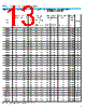 DB152S Datasheet HTML 13Page - Kingtronics International Company 