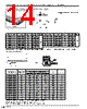 DF1BZ-28DP-2.5DS Datasheet HTML 14Page - Murata Manufacturing Co., Ltd. 