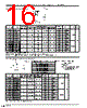 DF1BZ-28DP-2.5DS Datasheet HTML 16Page - Murata Manufacturing Co., Ltd. 