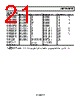 ADP123ACPZ-R7 Datasheet HTML 21Page - Analog Devices 