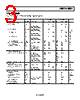 ADTL082ARMZ-R21 Datasheet HTML 3Page - Analog Devices 