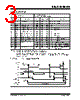 93LC46-I/P Datasheet HTML 3Page - Microchip Technology 
