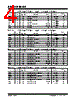 93LC46-I/P Datasheet HTML 4Page - Microchip Technology 