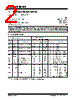 93LC46-I/P Datasheet HTML 2Page - Microchip Technology 