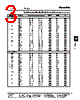 FSM2JL Datasheet HTML 3Page - Tyco Electronics 
