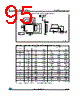 STM8AF5199 Datasheet HTML 95Page - STMicroelectronics 