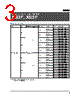 E39-R8 Datasheet HTML 3Page - Omron Electronics LLC 