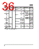 E39-R40 Datasheet HTML 36Page - Omron Electronics LLC 