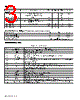 HMC5983 Datasheet HTML 3Page - Honeywell Solid State Electronics Center 