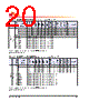 H5TC2G63FFR-RDA Datasheet HTML 20Page - Hynix Semiconductor 