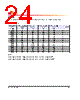 H5TC2G63FFR-RDA Datasheet HTML 24Page - Hynix Semiconductor 