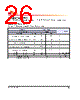 H5TC2G63FFR-RDA Datasheet HTML 26Page - Hynix Semiconductor 