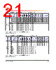 H5TQ4G63AFR-RDC Datasheet HTML 21Page - Hynix Semiconductor 