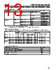 B7A-R6A13 Datasheet HTML 13Page - Omron Electronics LLC 