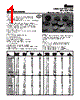 CTX2-1P-R Datasheet HTML 1Page - Cooper Bussmann, Inc. 