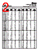 CTX2-1P-R Datasheet HTML 2Page - Cooper Bussmann, Inc. 